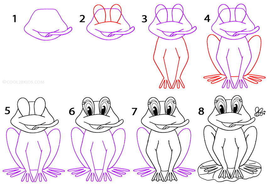 How To Draw A Simple Frog For Kids canvasily