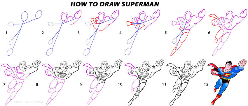 Superman the Animated Series Original Production Drawing: Superman –  Clampett Studio