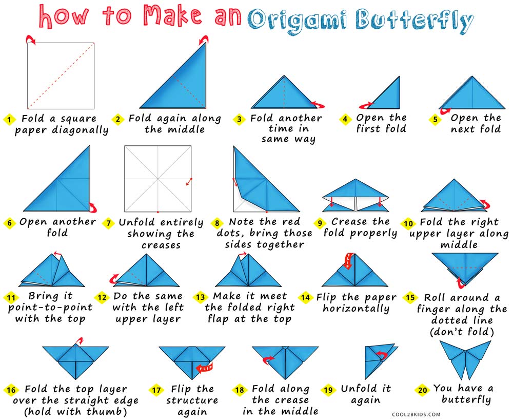 Step By Step Instructions How To Make Origami A Butterfly Step Step ...