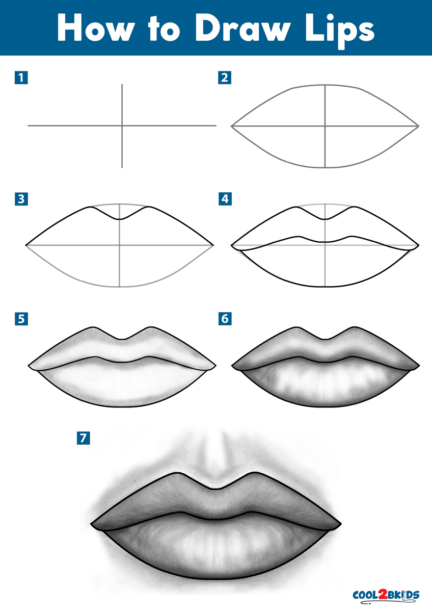 What To Draw When Bored Lips