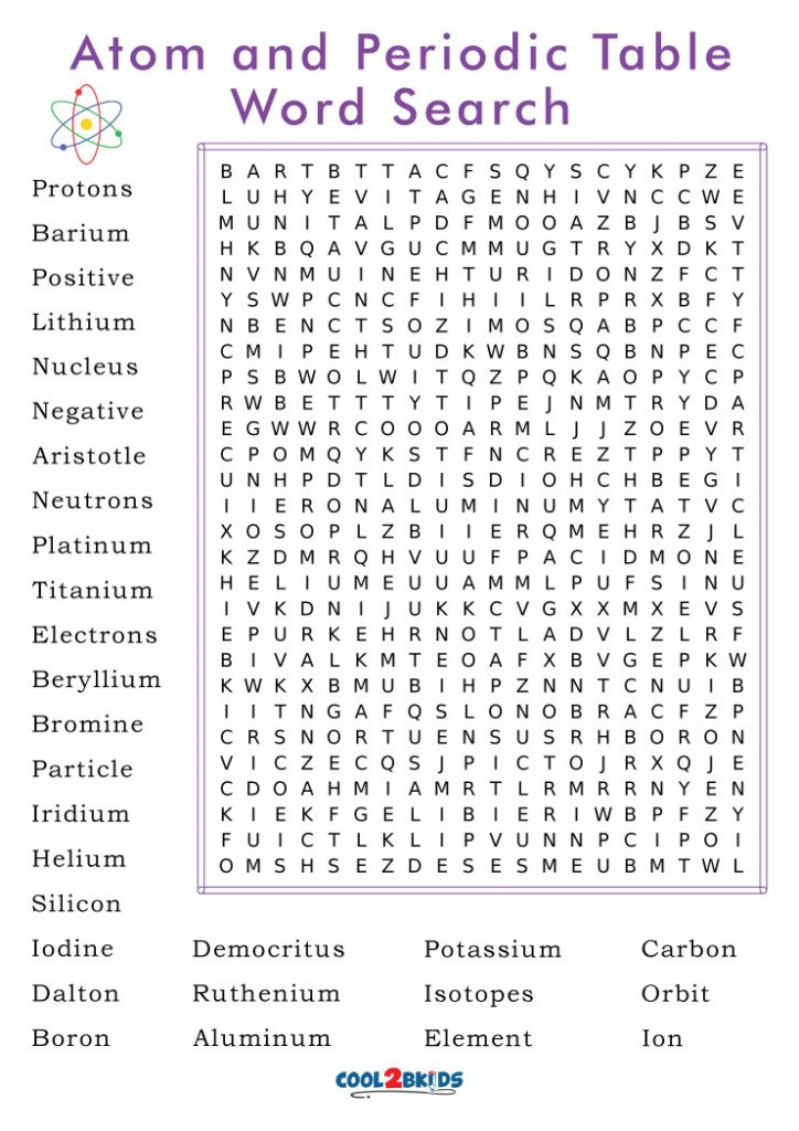 Elements Of The Periodic Table Word Search Wordmint Word Search My XXX Hot Girl